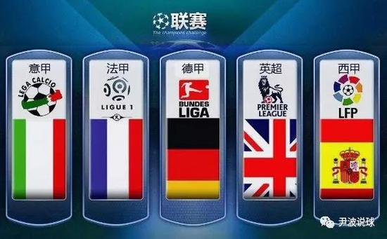 国际合作方